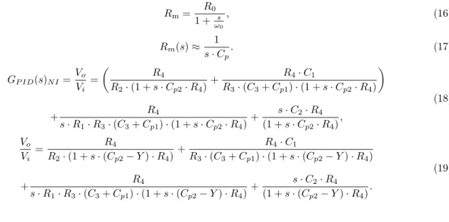 Fig. 7: Compensated PID controller.