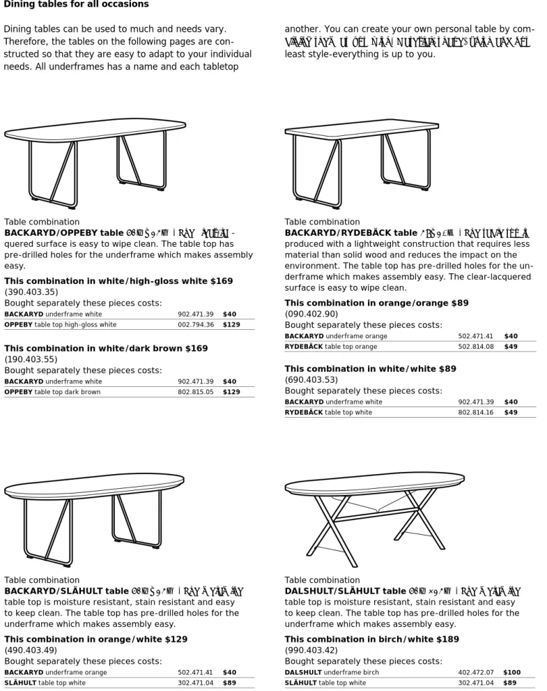 Table combination 