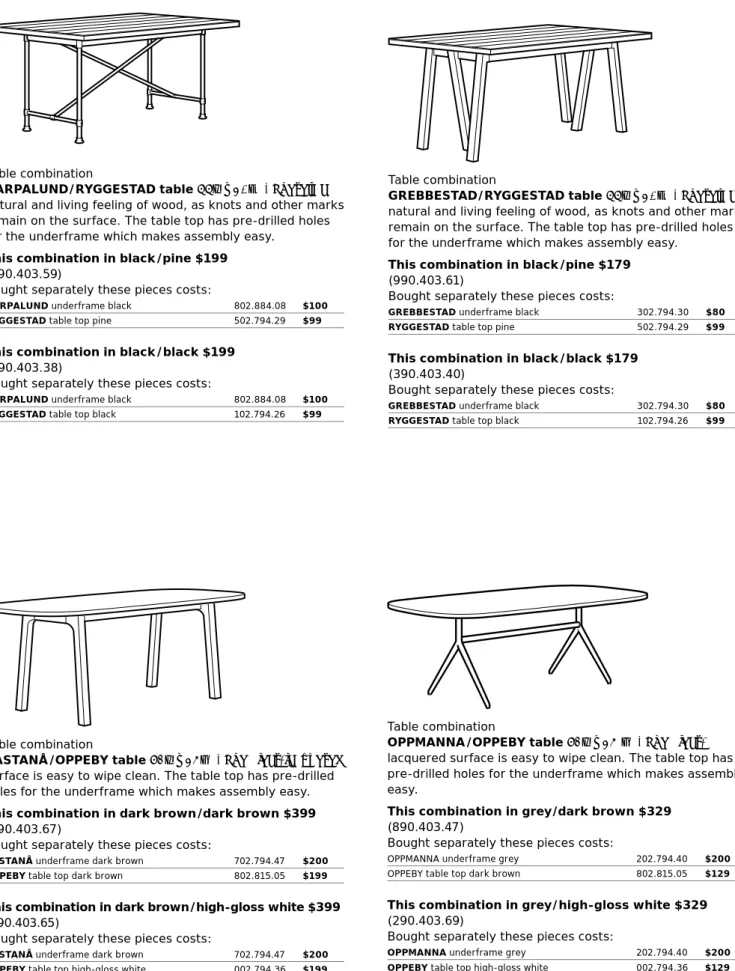 Table combination 