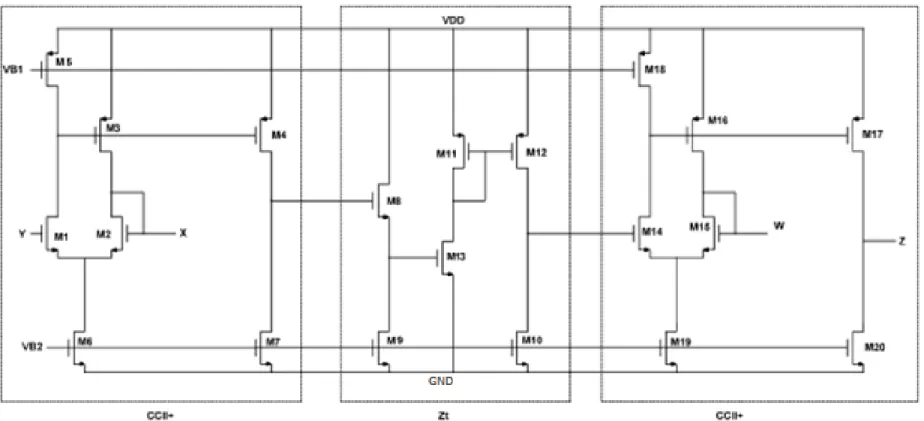 Figure 3-1: Proposed OFC circuit (schematic) [23] 