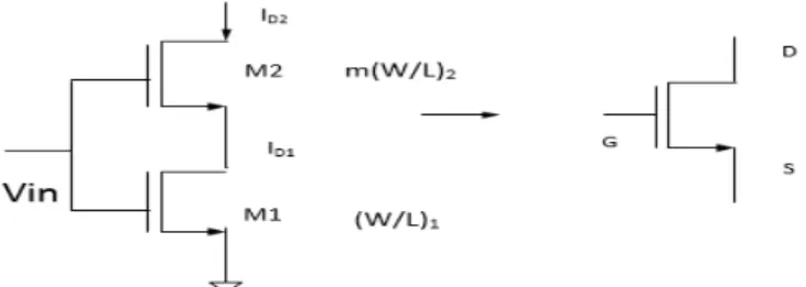 Fig. 3 Self cascode structure 