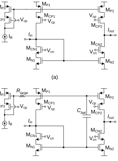 Figure 3.1. Basic cascode current mirror (a) Class A (b) Class AB