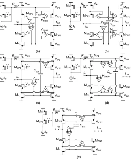 Figure 3.8. High performance current mirrors with input error amplifier and   