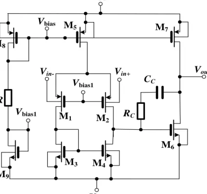 Fig. 3-6: Two stages Bulk-driven OTA [54]. 