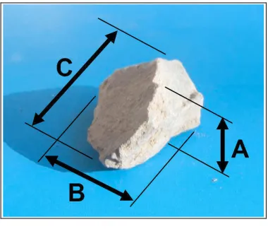 Figure 2-1 Aggregate particle 