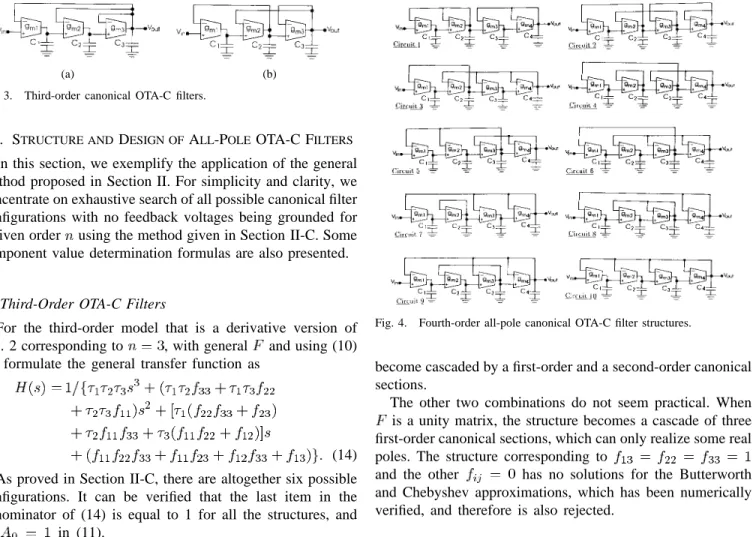 Fig. 4. Fourth-order all-pole canonical OTA-C filter structures.