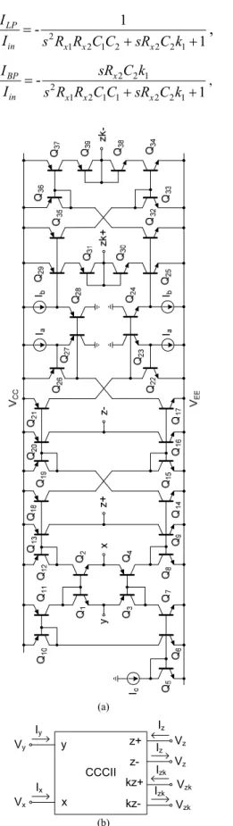 Fig. 4 shows the block diagram of the proposed  universal filter. It comprises of two integrators and one  amplifier