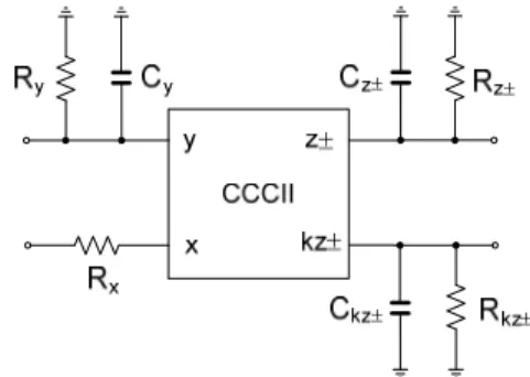 Fig. 6.  Simplified equivalent circuit of the non-ideal CCCII. 