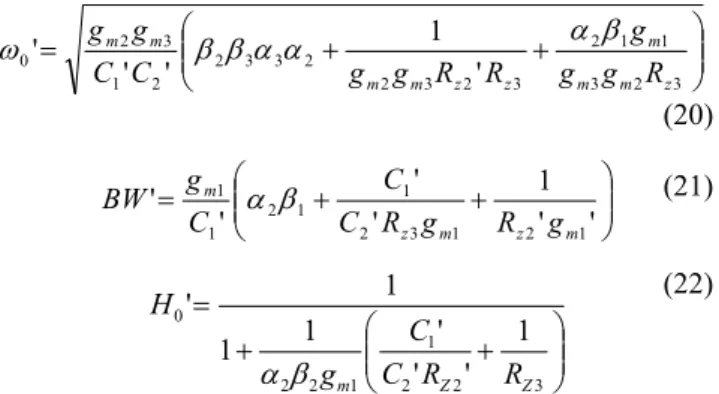 Tab. 2.  CMOS process parameters. 
