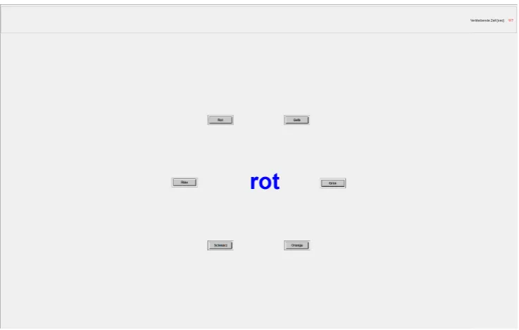 Fig. 2. Screenshot of the computerized Stroop test.