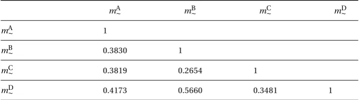 Table 2