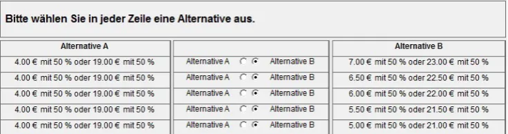 Fig. B1. Screenshot of an example choice list (“table”) that subjects were given as part of the writteninstructions.