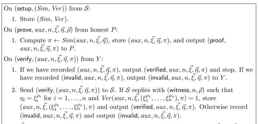 Figure 5: Ideal functionality for discrete logarithm proof of knowledge, Fpok.