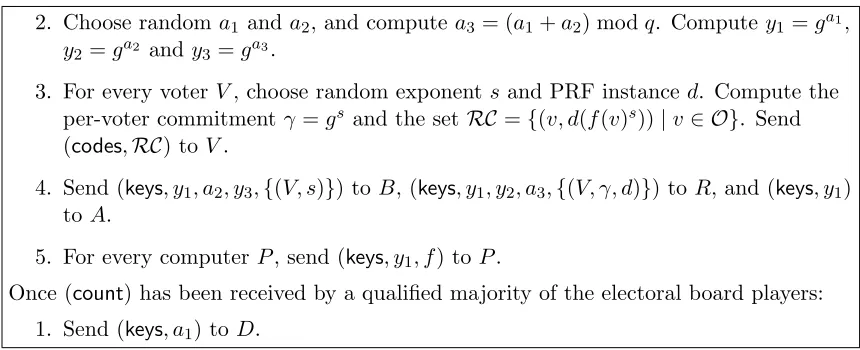 Figure 7: Ideal functionality for key generation, Fkey (ﬁnal).