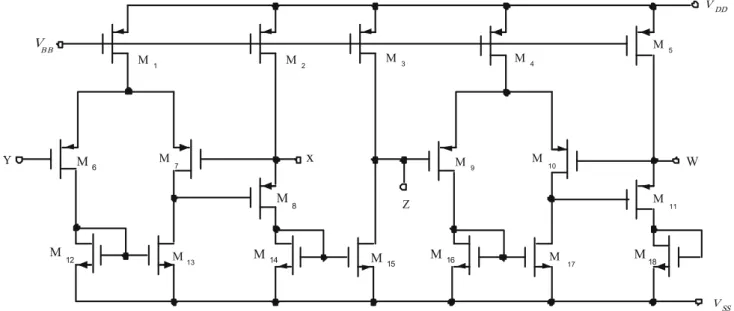 Fig. 5 MOS transistor based realization of the CFOA derived from one given in [29]