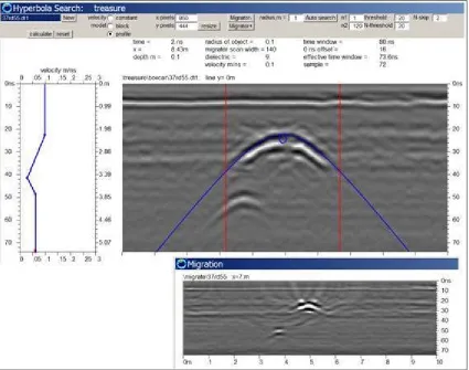 Figure 2-5: Image showing before and after migration 