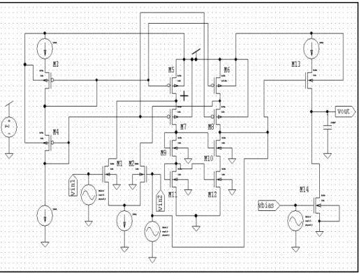 Figure 1: Folded Cascode OTA architecture 