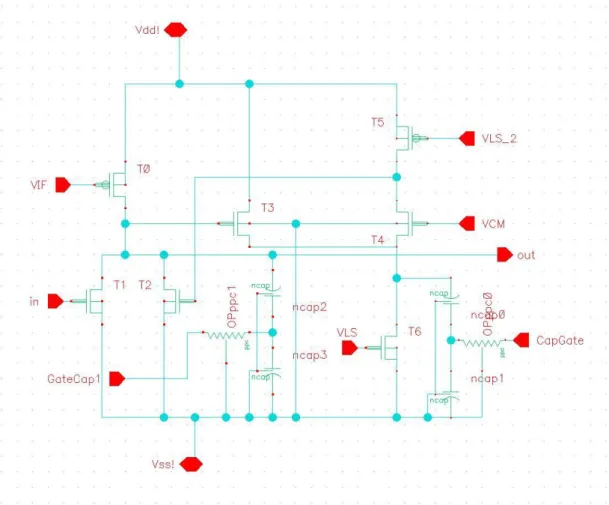 Fig 2.2.1 Active Inductor Based BP Filter 