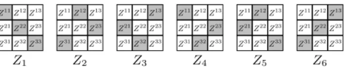 Figure 1: Strata for a 3 × 3 blocking of training matrix Z