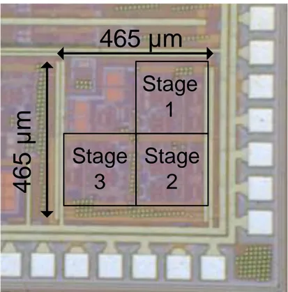 Figure 2.13: Microphotograph of the fabricated low-power G m -C filter.