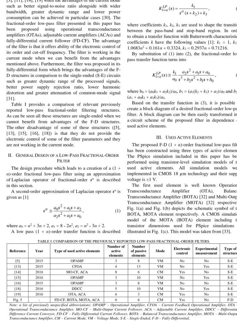 Table  I  provides  a  comparison  of  relevant  previously  reported  low-pass  fractional-order  filtering  structures