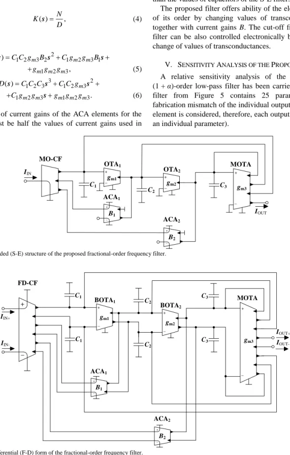 Fig. 4.  Single-Ended (S-E) structure of the proposed fractional-order frequency filter
