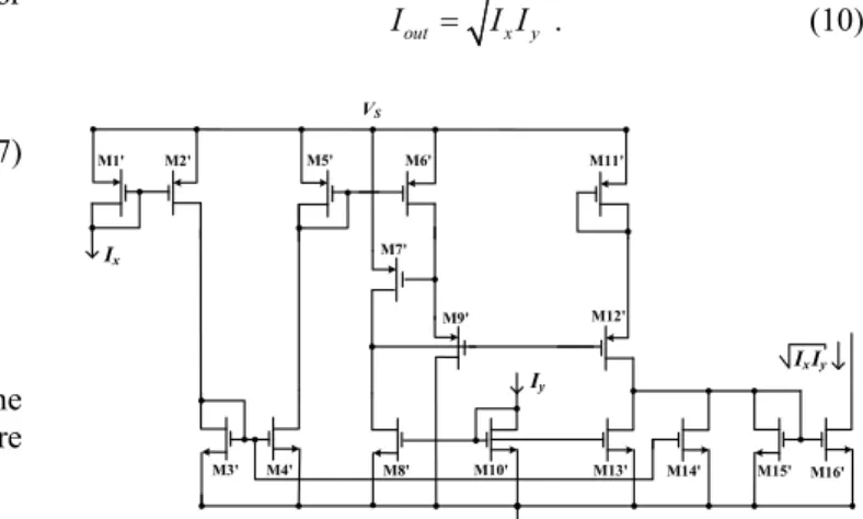 Fig. 1.   Current mode square-root circuit block diagram . 