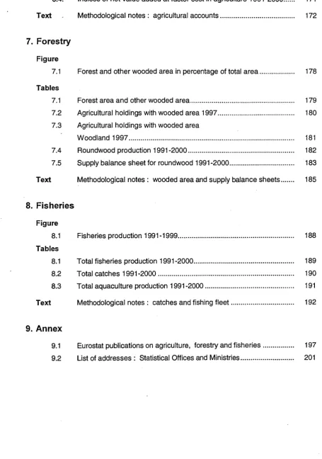 Figure 7.1 