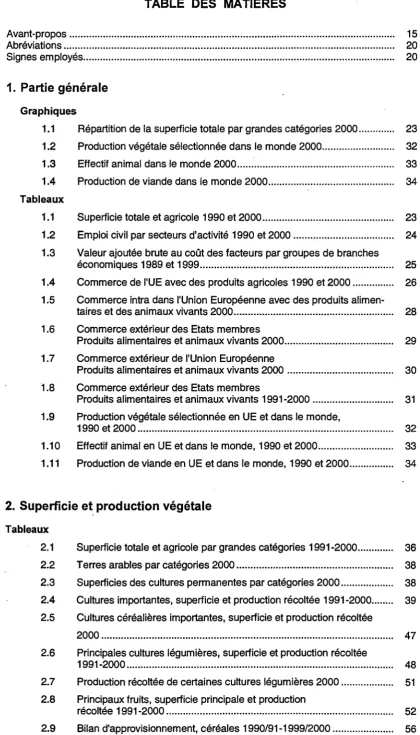 TABLE DES MATIERES 