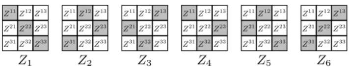 Figure 2: Strata for a 3 × 3 blocking of matrix V