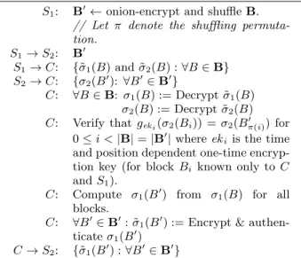 Figure 5: Verifying shuffling and onion-encryption performed by cloud S 1 . The protocol is symmetric and the same verification can be done with for S 2 by swapping the roles of S 1 and S 2 