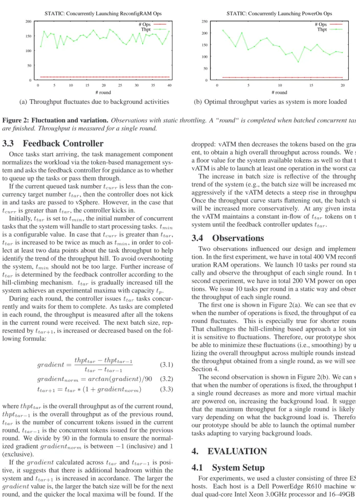 Figure 2: Fluctuation and variation. Observations with static throttling. A “round“ is completed when batched concurrent tasks are finished