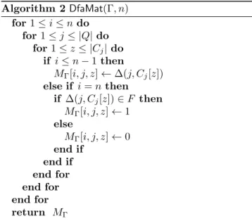 TABLE 2. Sparsity Parameters for some DFAs representing IDS signatures