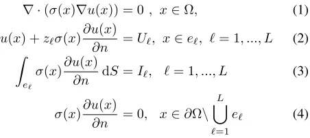 Fig. 1. Illustration of object and level set representation of a free boundaryin two spatial dimensions.