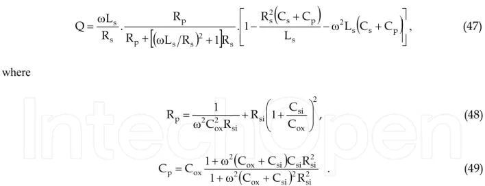 Fig. 8 represents the optimization of the Q-factor using the genetic algorithm in MATLAB,  described above