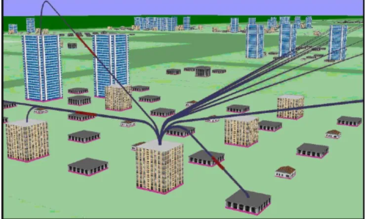 Fig. 14. Evospaces visualization from [33].