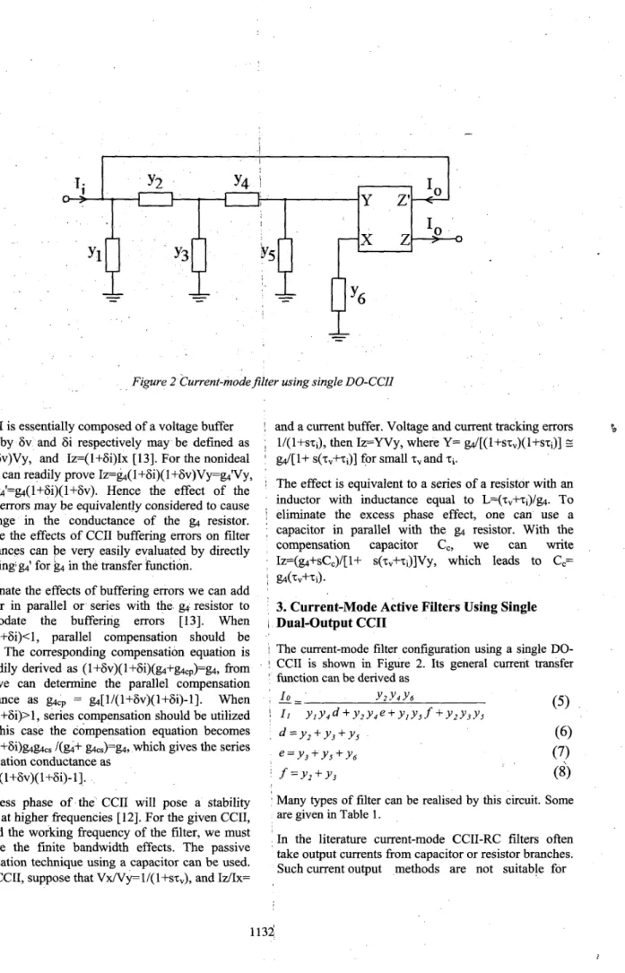 Figure 2 Current-mode filter using single DO-CUI 