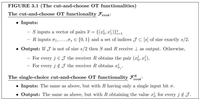 FIGURE 3.1 (The cut-and-choose OT functionalities)
