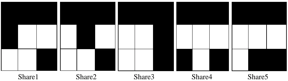 Figure 2. First Secret Image   Black Pixel  