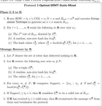 Figure 8.3: Single Phase Protocol 1-Optimal-SRMT-Static-Mixed Tolerating Astatic(tb,tf )