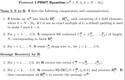 Figure 3.2: Single Phase Reliable Message Transmission Tolerating Astatictb