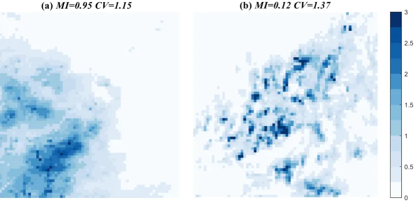 Figure 2. Cont.