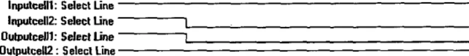 Figure  2.  Input and  Output  Cell Select  Lines  unique address for the input and output cells