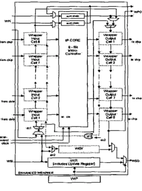 Figure 5.  Simple sequentlal clrcuit 