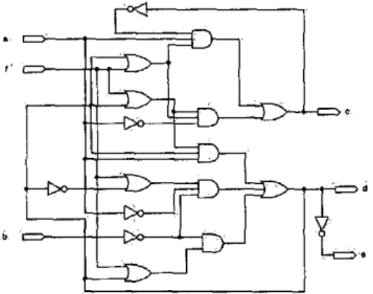 Figure 7.  Output waveform  of  sequential eircult  during normal operation 