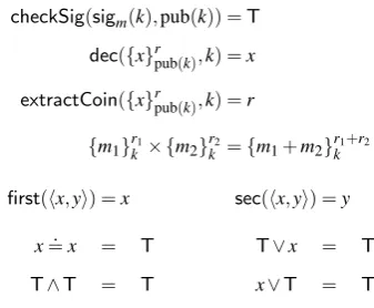 Figure 1: Theory E — equational theory for modeling PRST.