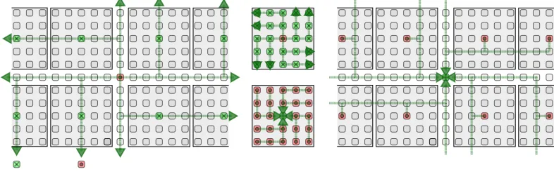Fig. 5. Example 45(a) × 45 network, with a single central sink. In this case, with nradius = 2