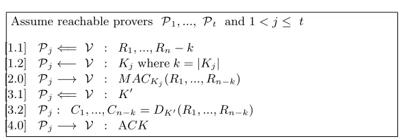 Fig. 7: Multi-Prover Protocol