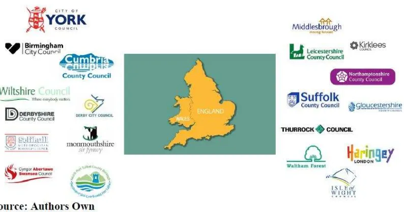 Figure 2.1: Local Area Coordination Across England and Wales: Past, Current and Emerging Developments 