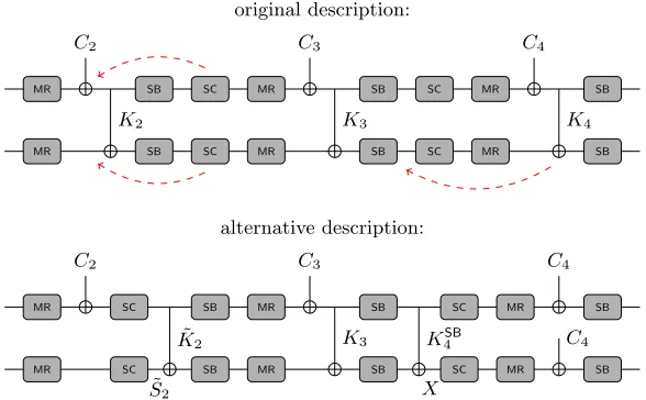 Fig. 12. The sequence of operations is changed to get an equivalent descriptionof the W.